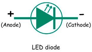 LED diode.