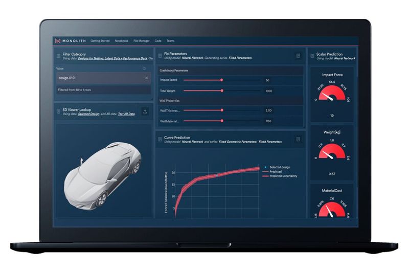 Die Monolith-Plattform nutzt vorhandene Daten aus der Produktentwicklung und physikalischen Tests und kombiniert sie dank mit maschinellem Lernen zu selbstlernenden Modellen, die früh im Entwicklungs- und Konstruktionsprozess Aussagen über das Verhalten möglich machen. 
