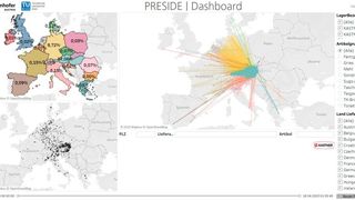 In wenigen Sekunden liefert dieses Dashboard in Krisenzeiten Antworten auf strategische Versorgungsfragen. (Fraunhofer Austria)