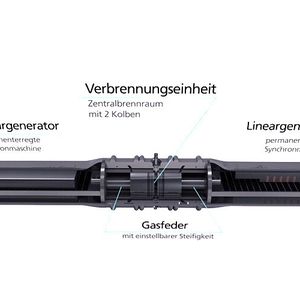 (Grafik: Deutsches Luft- und Raumfahrtzentrum)