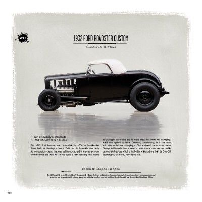  (RM-Sotheby's)