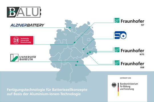 Im Verbundprojekt BALU entwickeln sieben Partner aus Forschung und Industrie die Technologie der Aluminium-Graphit-Dual-Ionen-Batterie (AGDIB) weiter.(Bild:  Fraunhofer IISB)