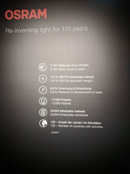 110 Jahre Osram in Zahlen. (Bild: ELEKTRONIKPRAXIS)
