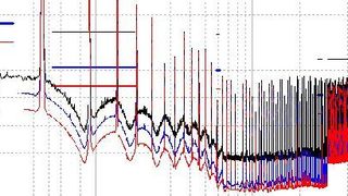 Das simulierte und das gemessene Emissionsspektrum eines SEPIC-Wandlers: Durch die Visualisierung der Emussionen elektronischer Baugruppen erlaubt die ANSYS Electromagnetics Suite, mögliche Störsignale und Fehlerquellen ausfindig zu machen. (Bild: CADFEM)
