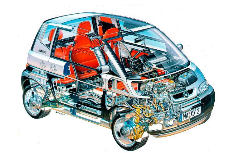 Ähnlich wie der Smart verfügt der Maxx über eine sogenannte Sicherheitsfahrgastzelle. Diese besteht bei dem Opel jedoch aus Aluminium und nicht aus hochfesten Stahl. Die farbigen Karosserieelemente lassen sich beim Maxx nach Belieben tauschen. (Bild: Opel)