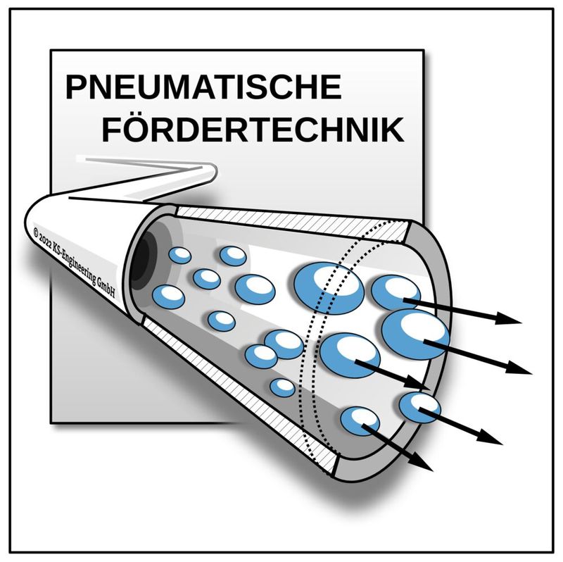 Das Haus der Technik gibt in ihrem Seminar eine Einführung in die Pneumatische Förderung für Planer, Anwender, Ingenieure und Techniker 