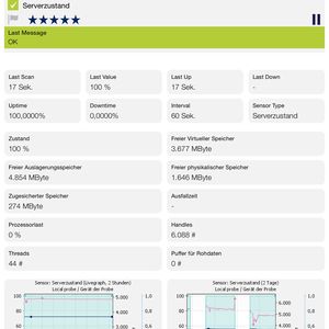 (Bild: IAIT/Paessler)