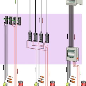 Sparen mit Busverkabelung: mit einer Feldbusleitung lassen sich bis zu 496 Sensoren anschließen.