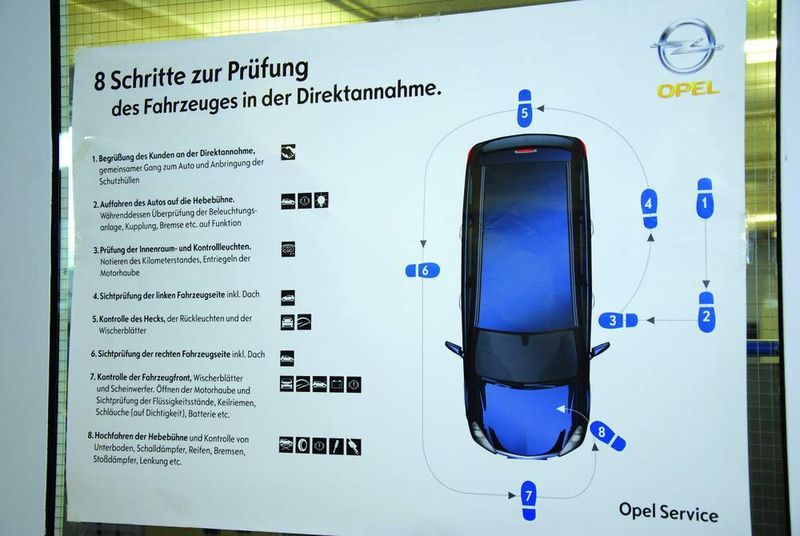 Eine Infotafel erklärt den Servicekunden wie die Direktannahme Schritt für Schritt funktioniert. (Archiv: Vogel Business Media)