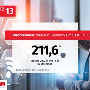 (Bild:  MM Maschinenmarkt)