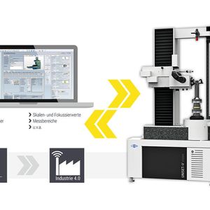 Die Vernetzung und Datenkommunikation zwischen dem Tooldirector VM von Coscom und einem Voreinstellgerät als mechanisch-digitale Messeinheit.