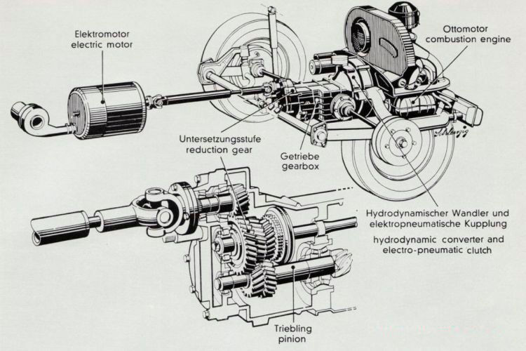 Einfach, aber wirkungsvoll: Der Elektromotor im Hybridbus addiert seine Leistung per Kardanwelle einfach direkt auf das Getriebe dazu. (Bild: Volkswagen AG)