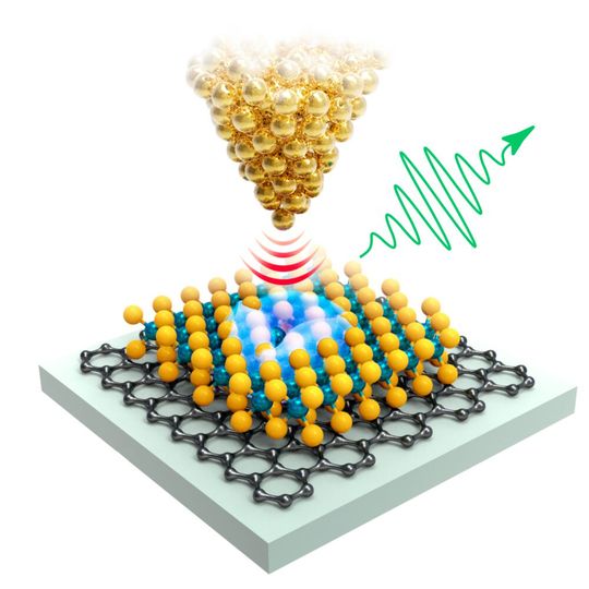 Illustration.(Source:  Empa)