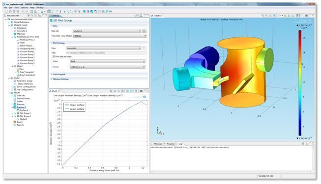 Simulation einer Halbleiter-Ionenimplantationsapperatur im Microfluidics Modul, um den Druck entlang des Ionenstrahlpfades zu minimieren. Das Diagramm zeigt den Druck auf den Oberflächen des Vakuumsystems. Zwei Wände wurden entfernt, so dass das Innere der Kammer sichtbar ist.  (Bild: Comsol)