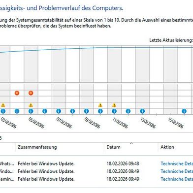 Der in „Windows 11“ integrierte Stabilitätsindex bewertet den Systemzustand des Betriebssystems.  (Bild: Thomas Joos)