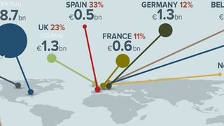 Zwölf Prozent der deutschen Arbeitnehmer rechnen nicht alle Spesen ab. (Bild: Unit4)