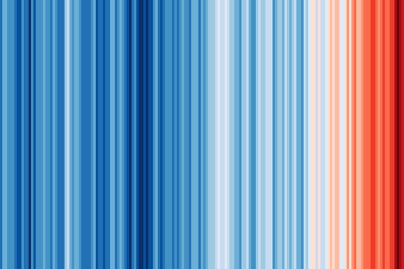 Der Klimawandel  Was wissen wir über den Klimawandel? Der amerikanische Kommunikationsexperte Anthony Leiserowitz hat den Klimawandel in fünf Stichpunkten in einem Youtube-Video so zusammengefasst:  1. Er ist real.  2. Wir sind die Ursache.  3. Er ist gefährlich.  4. Die Fachleute sind sich einig.  5. Wir können noch etwas tun.   Was Wissenschaftler bereits über den Klimawandel herausgefunden haben, zeigen die folgenden 26 Basisfakten zum Klimawandel, die das deutsche Klimakonsortium zusammengestellt hat, gemeinsam mit der deutschen meteorologischen Gesellschaft, dem deutschen Wetterdienst, dem Extremwetterkongress Hamburg, der Helmholtz-Klima-Initiative, und dem Web-Portal klimafakten.de. Dabei geht es zunächst um Grundlagen zum Klimawandel (Fakt 1 bis 5), dann um den globalen Klimawandel (Fakt 6 bis 12), den Klimawandel in Deutschland (Fakt 13 bis 22) und schließlich um die zukünftige Entwicklung (Fakt 23 bis 26).    Übrigens: Das Bild oben veranschaulicht die globale Erwärmung. Jeder Streifen steht für die globale Jahrestemperatur eines Jahres von 1850 (l.) bis 2018 (r.) – je roter und dunkler der Streifen ist, desto wärmer war das Jahr.  Weitere Infos: Das ausführliche Dokument der Klimafakten gibt es auf der Seite des deutschen Klimakonsortiums zum Herunterladen.  Bildquelle: Hawkins, Ed, 2018 visualisation update / Warming stripes for 1850-2018 using the WMO annual global temperature dataset, Climate Lab Book (4 December 2018). Archived from the original on 17 April 2019. (CC BY-SA 4.0)   (Ed Hawkins, www.climate-lab-book.ac.uk (CC BY-SA 4.0))