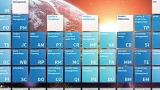 Contact Software hat seine Produktentwicklunsgplattform Elements um neue Bausteine und Funktionen erweitert.  (Contact)