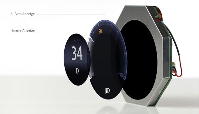 Um eine bestmögliche Performance und eine hohe Bildwiederholungsrate zu erzielen, wurde das Display in einen äußeren und inneren Bereich unterteilt. (Form & Drang)