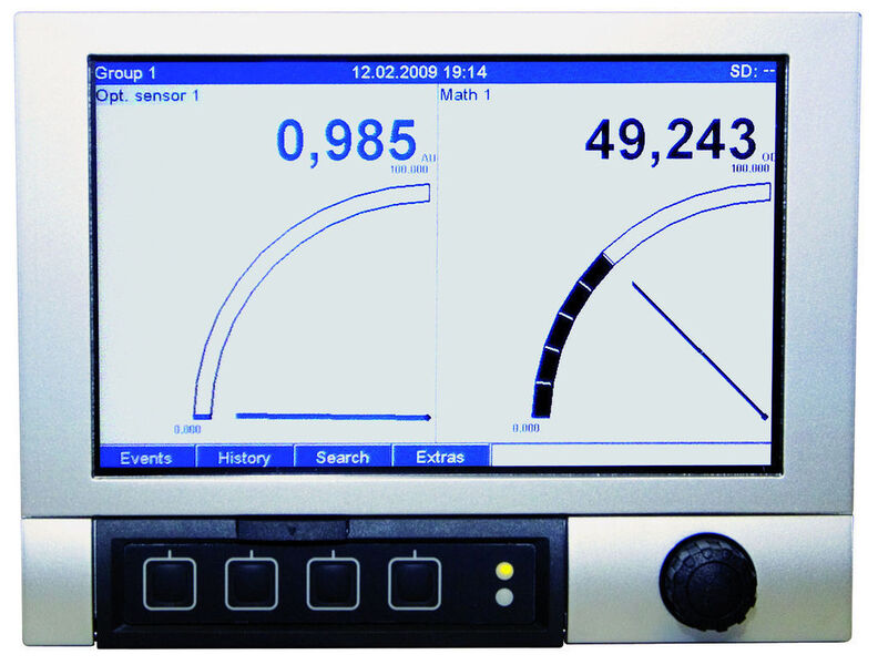 Display CVM40 – Instrumentendarstellung (Archiv: Vogel Business Media)