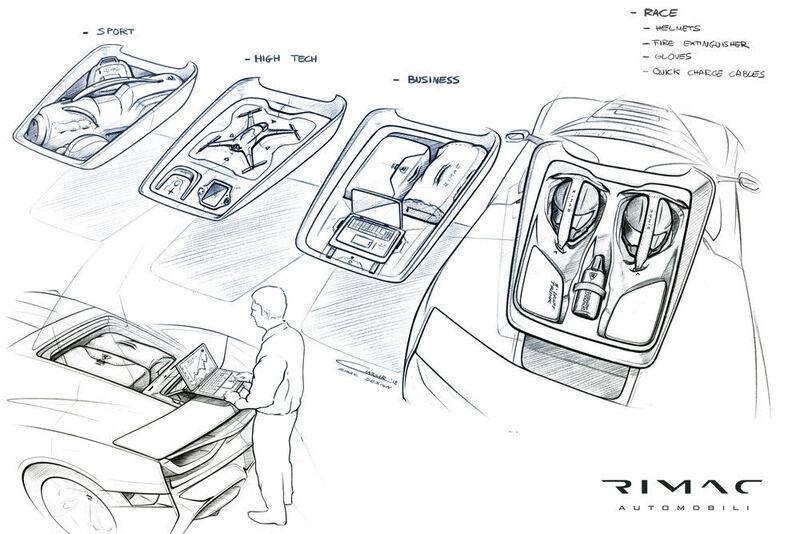 Rimac hat verschiedene Ideen, wie der Kofferraum für unterschiedliche Aktivitäten genutzt werden kann. (Rimac)