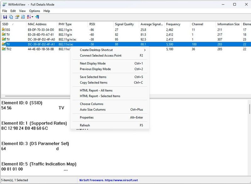 Das portable Tool WiFiInfoView liefert Daten zu WLANs in der Umgebung. (Bild: Joos - NirSoft)