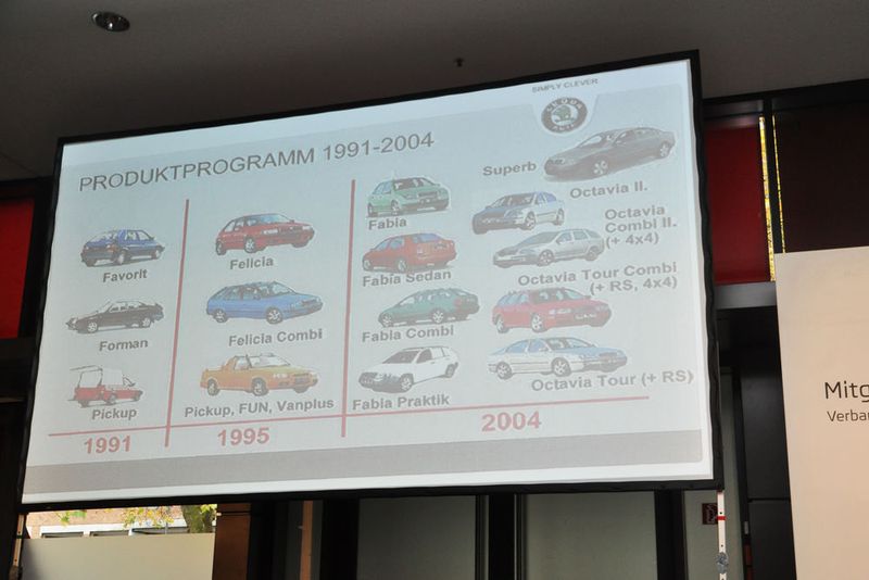 Nach dem VW-Einstieg wurde das Modellangebot modernisiert und erweitert. (Grimm / »kfz-betrieb«)