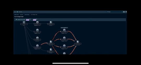 Pathfinder von Beyondtrust Zegtt Die ZugriffSege und Berechtigungen von digitel identity. (Bild: Beyondtrust)