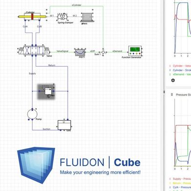 Mit dem grafischen Modelleditor können Anwender der Simulationsoftware «Fluidon Cube» schnell und übersichtlich die Randbedingungen zum Berechnen des fluidtechnischen Verhaltens vorgeben. (Bild: Fluidon)