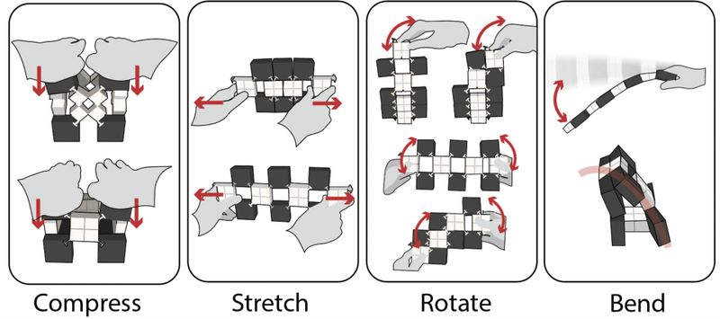 The reconfigurable Bifur circuit modules can be compressed, expanded, rotated, or bent, offering a wide range of possibilities for the development of interactive devices. (Source: Courtesy of the researchers)