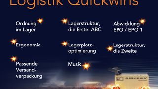 LinkedIn Quickwins Grafik.png (Pierau Unternehmensberatung GmbH)