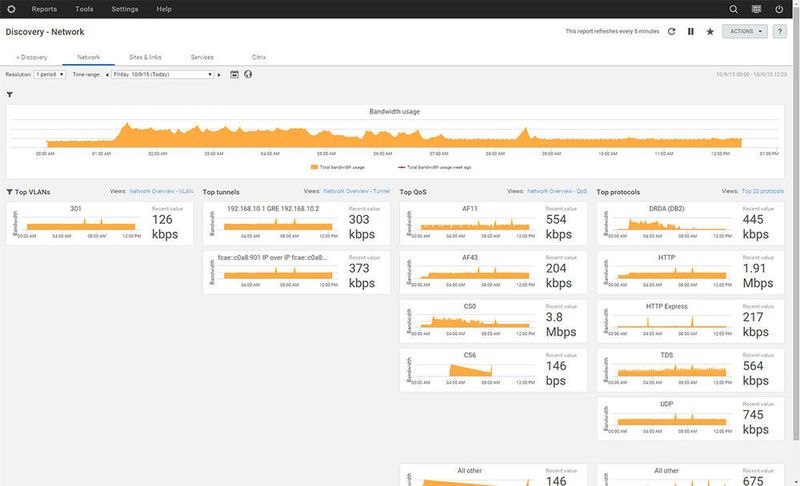 Mit DC RUM 12.4 haben Administratoren auch virtuelle Netze im Blick. (Bild: Dynatrace)