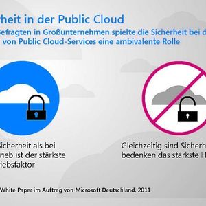 Was die Sicherheit betrifft, haben Anwender, wenn es um die Einführung von Cloud-Technologien geht, sehr zwiespältige Gefühle.