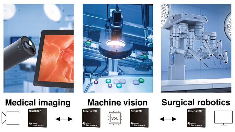 Bild 1: Bildverarbeitungssysteme in mobilen Industrierobotern, Machine-Vision-Systemen oder  der Medizintechnik sind auf eine latenzarme Bildverarbeitung angewiesen. 