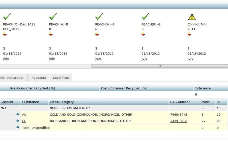 In Windchill Compliance können Höchstgrenzen von Gefahrenstoffen verwaltet werden. (Bild: PTC)