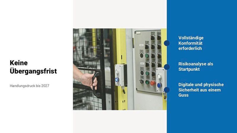 Kein Puffer: Da es keine Übergangsfrist gibt, müssen Hersteller jetzt mit der Risikoanalyse starten, um bis Januar 2027 vollständige Konformität zu erreichen. (Bild: Omron)