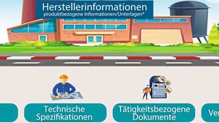 Klassifizierung der Herstellerangaben nach VDI 2770 (Bild: Armaturenfabrik Franz Schneider GmbH + Co. KG)