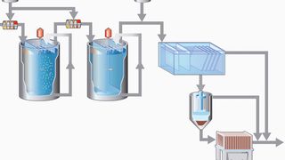 So sieht eine Fentox-Anlage zur Reinigung organisch belasteter und toxischer Abwässer im Detail aus. (Bild: Eisenmann)