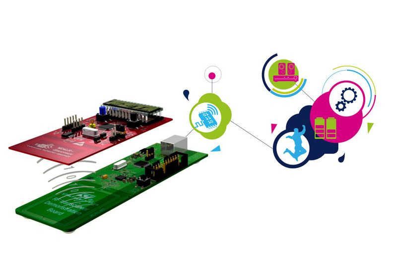 M24LR Discovery Kit von ST: Entwicklungs-Plattform mit Energy-Harvesting-Fähigkeiten. Das Kit vereinfacht das Design batterieloser elektronischer Applikationen, die Daten mit ISO15693-kompatiblen, NFC-fähigen Smartphones oder RFID-Schreib/Lesegeräten (Radio-Frequency Identification) austauschen sollen. (STMicroelectronics)