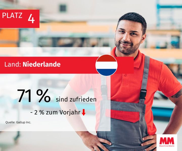  (Bild: MM Maschinenmarkt)