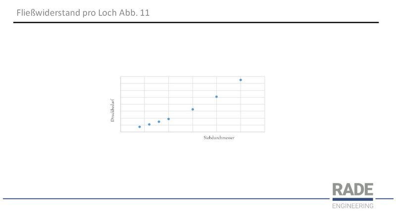  (Bild: Rade Engineering bzw. Literaturstelle in //)