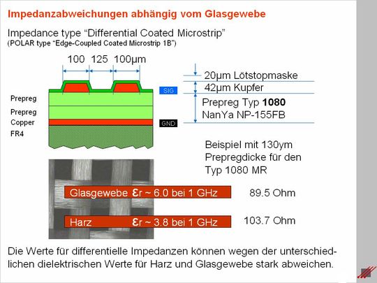 Bild 2: Abweichende Eigenschaften eines differentiellen Leiterbahnpaares durch ungeeignetes Basismaterial(Bild:  LeiterplattenAkademie)