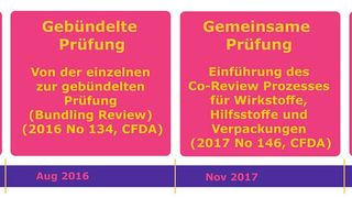In den letzten Jahren hat die chinesische Arzneimittelbehörde viel am AMG gearbeitet. (Bild: Merck)