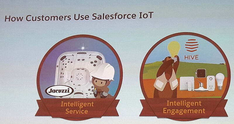 Zwei Anwender von Salesforces IoT-Plattform sind Jacuzzi und Hive. (© Matzer)