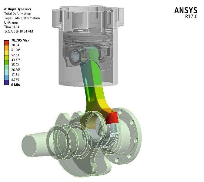 The necessary insights can only be gained through the digital simulation of all product options. (Ansys)