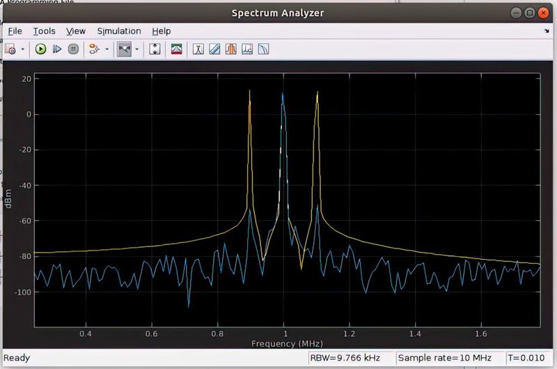Bild 5: Der Software-Spektrumanalysator zeigt die erfolgreiche Filterung. Das Ausgangssignal enthält nur noch Kanal 1. (Bild: Digilent)