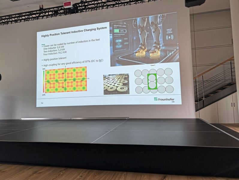kalierbarkeit der Ladeleistung über die Anzahl der Induktoren im Fuß, ergänzt durch eine Heatmap, die die hohe Koppelungseffizienz trotz Positionsabweichungen zeigt. (Bild: Dr. Bernd Eckardt, Fraunhofer IISB)