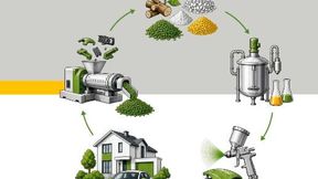 Das Buch verbindet ökologische Bewertungsmethoden wie Carbon Footprint und Life Cycle Analysis mit anwendungsnahem Fachwissen zu Rohstoffen, Herstellung und Applikation. Auch Entlackung, Recycling und Kreislaufwirtschaft werden ausführlich behandelt.  (Bild: VCG)