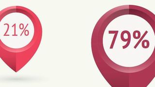 Eine gemeinsame Umfrage der Deutschen Messe Interactive mit dem Netzwerkspezialisten Brocade zeigt: Industrie 4.0 und IoT ist in den meisten Unternehmen ein wichtiges Thema. (Brocade)