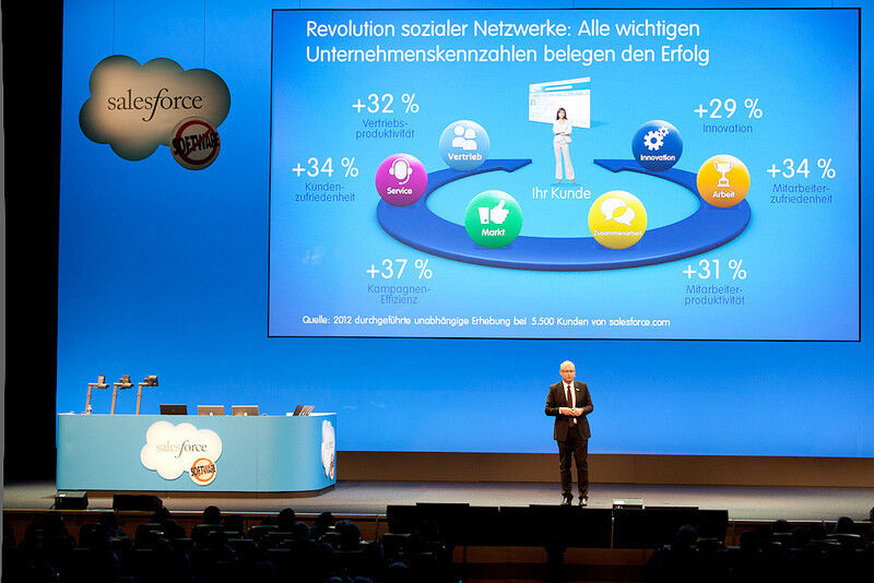 Salesforce-Chef Joachim Schreiner spricht über die Revolution sozialer Netzwerke. (salesforce.com Germany GmbH)